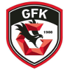 Trang chủ 47 Gaziantep FK U19